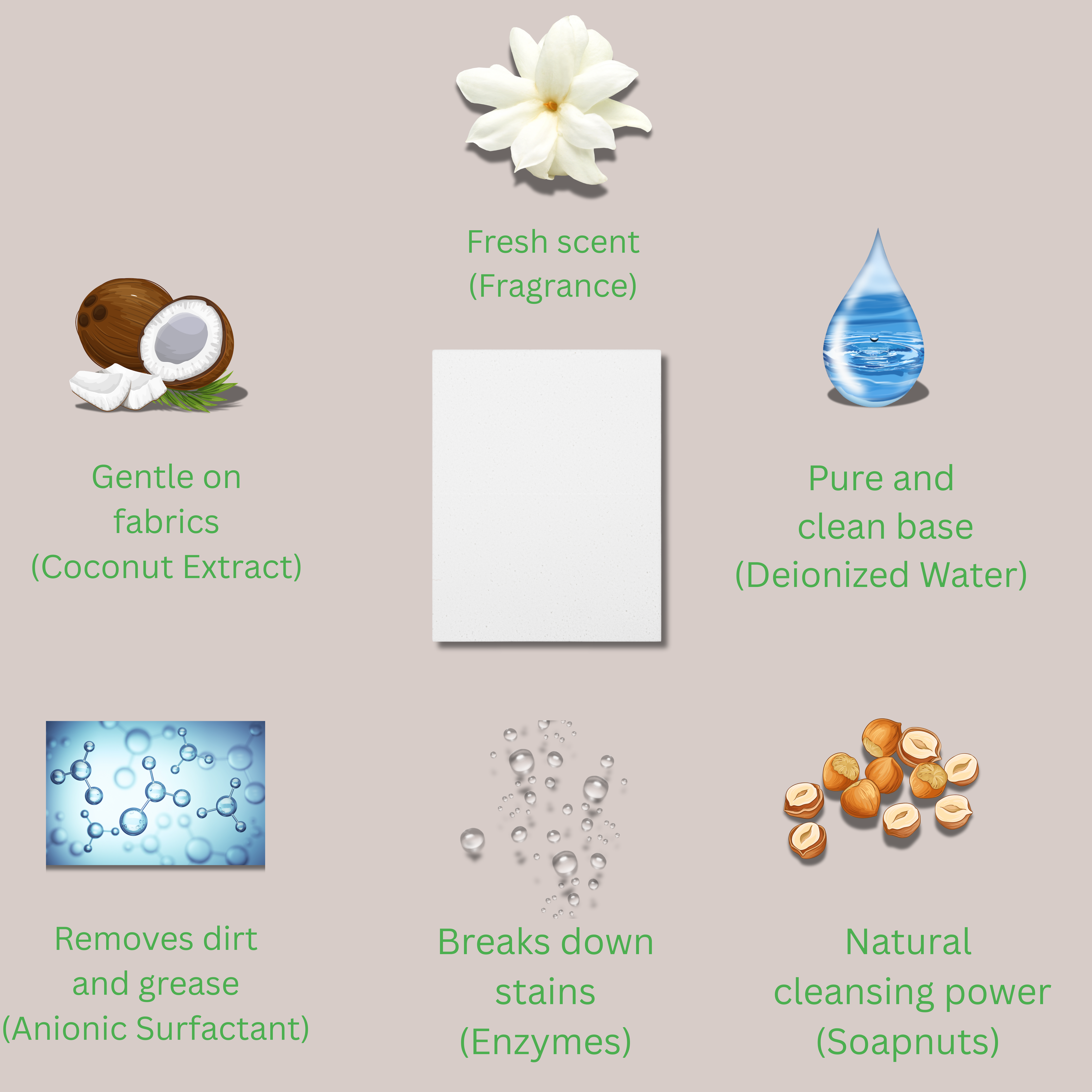 Feuilles de Détergent à Lessive Brise Océane