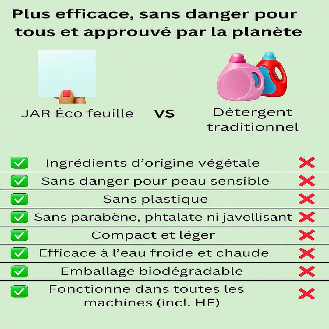 Comparison of eco-friendly JAR laundry sheets vs traditional detergent features, highlighting plant-based and safe ingredients.
