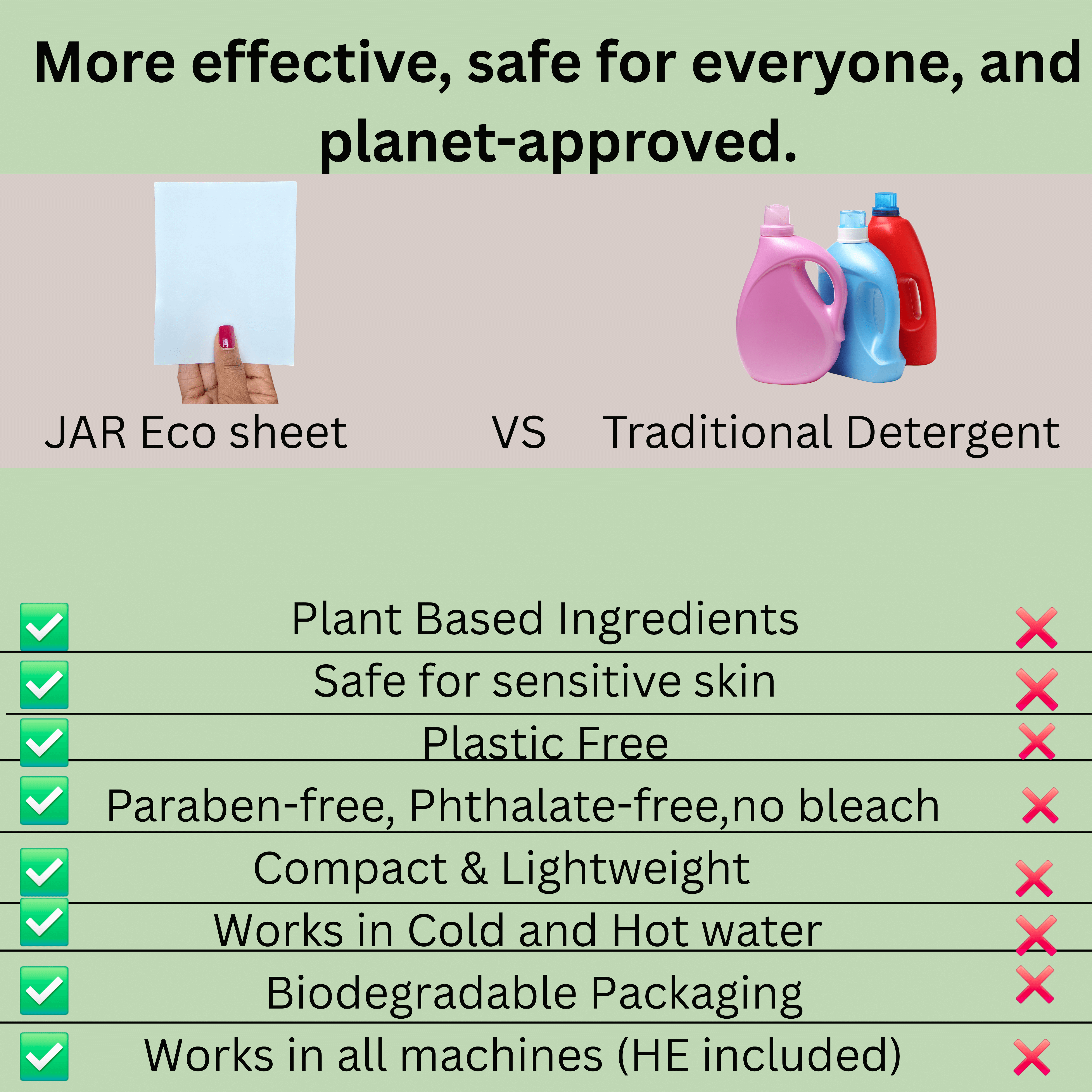 Comparison of JAR Eco laundry sheets vs. traditional detergent highlighting eco-friendly and safe features.