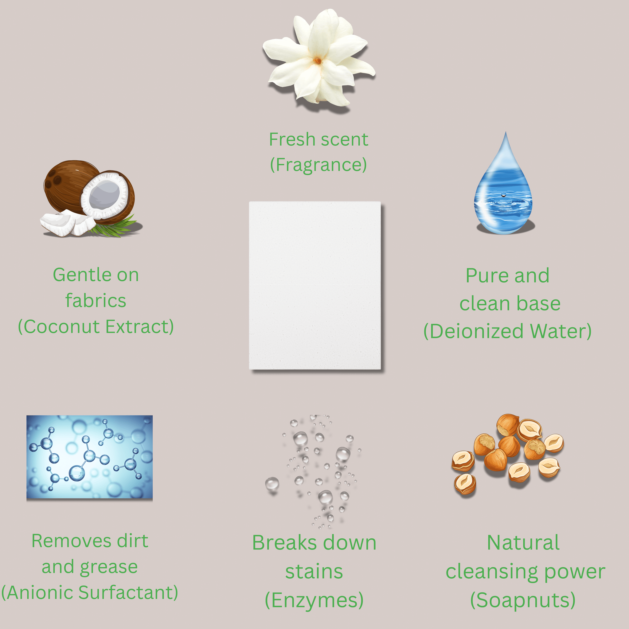 Ocean Breeze laundry detergent sheets features: coconut extract, enzymes, deionized water, and fresh fragrance for effective, gentle cleaning.